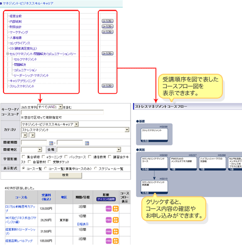 カテゴリで研修を探す カテゴリで研修を探す