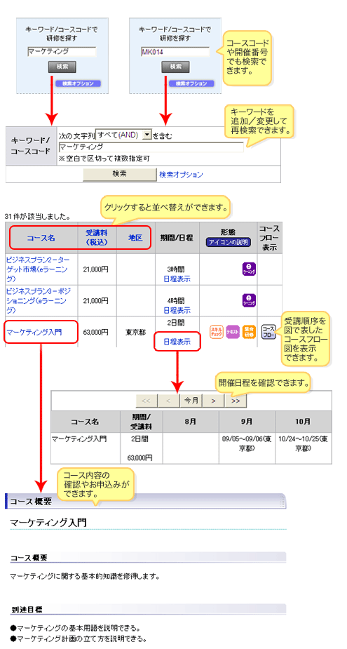 キーワード/コースコードで研修を探す キーワード/コースコードで研修を探す