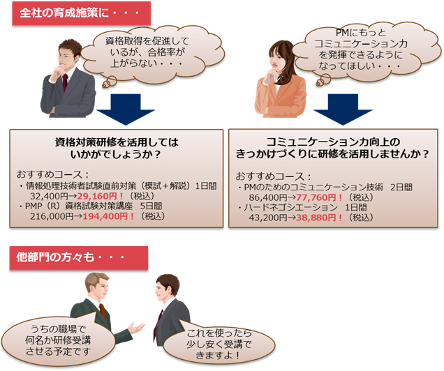 利用イメージ