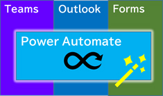 Teams・Outlook・Forms に「ちょい足し」自動化！～コーディング不要 Power Automate で簡単連携