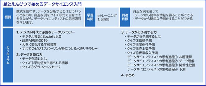 紙とえんぴつで始めるデータサイエンス入門