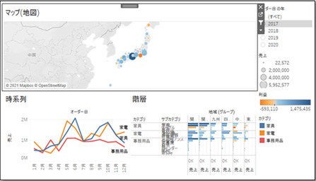 Tableau Desktop