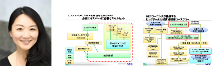 NECラーニングが考えるビッグデータ人材育成　山崎　明子