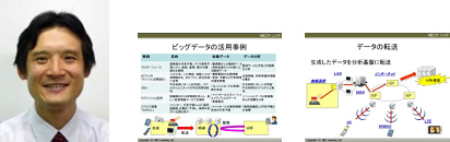 ビッグデータ概説　ダイジェスト　横垣　裕史