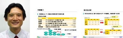 超入門　ビジネスデータ分析＆統計解析　横垣　裕史