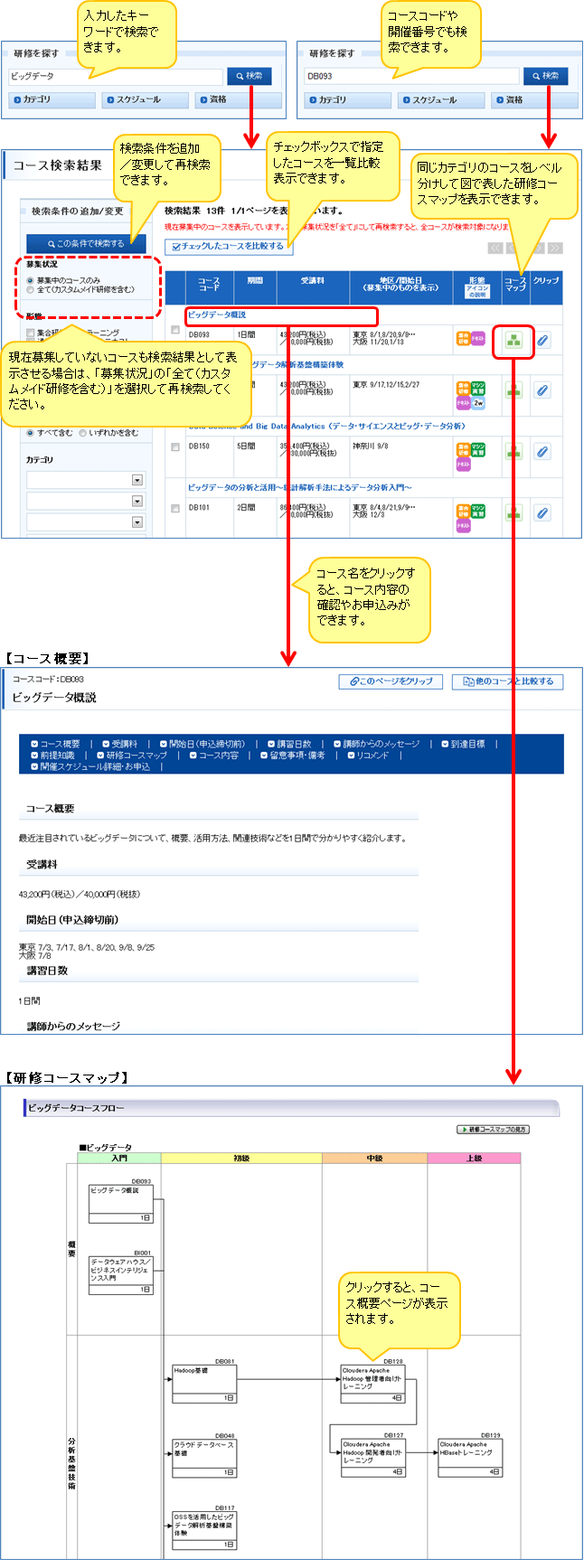 キーワード/コースコードで研修を探す