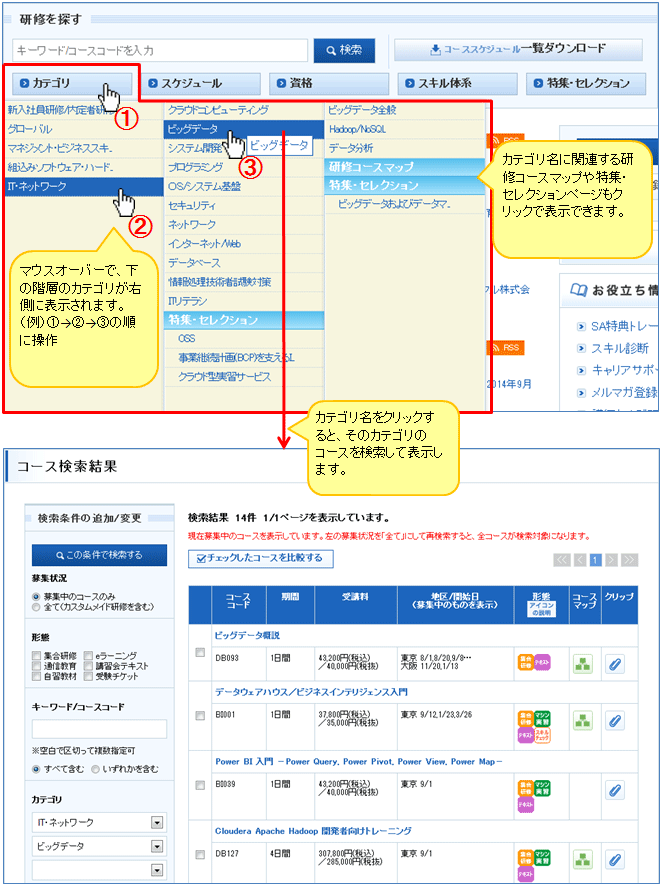 カテゴリで研修を探す