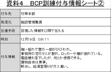 BCP訓練シートのサンプル