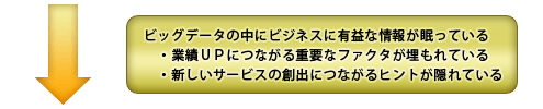 ビッグデータの中にビジネスに有益な情報が眠っている