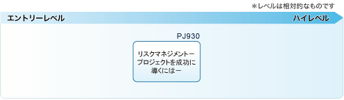 リスクマネジメント