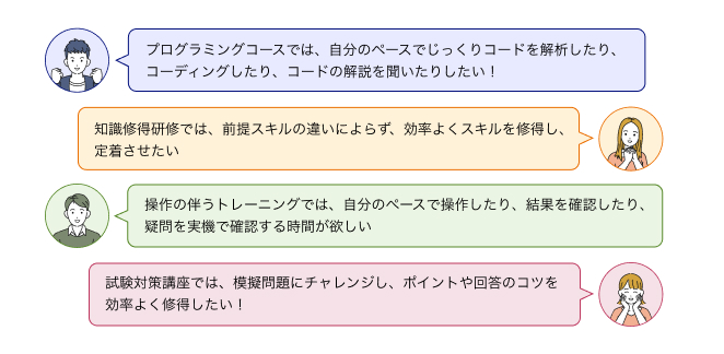 SmartLearning オンデマンド