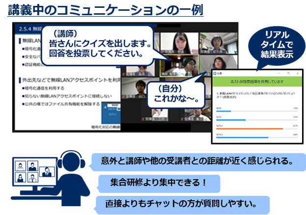新入社員研修 Necマネジメントパートナー 研修サービス