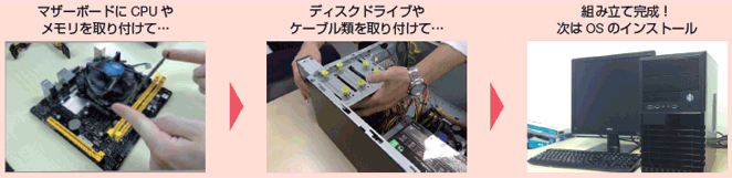 おすすめポイント