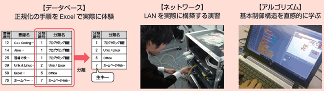 おすすめポイント
