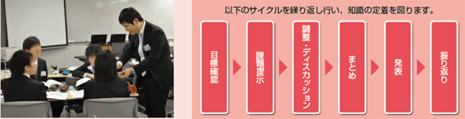 おすすめポイント