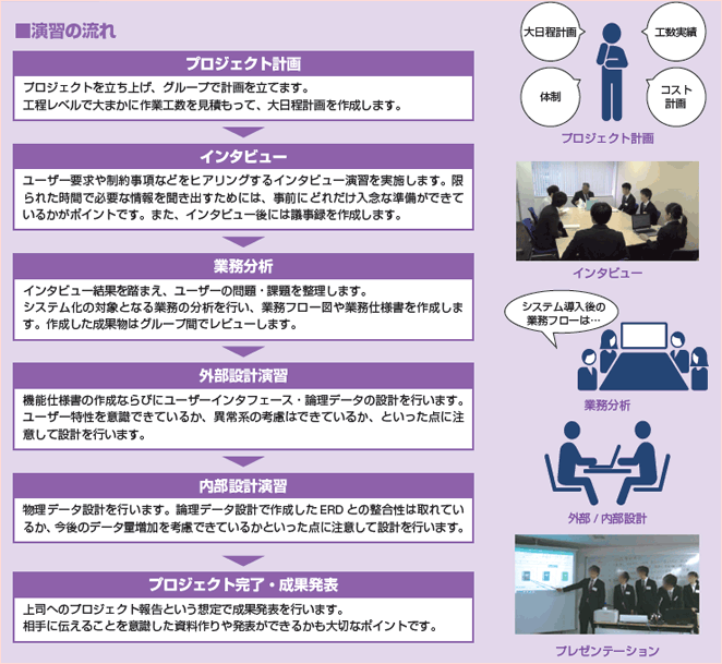 おすすめポイント
