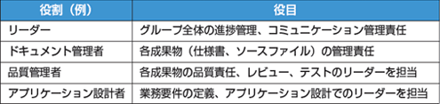 おすすめポイント