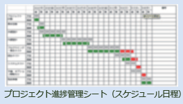 おすすめポイント